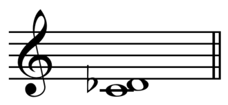 Minor_second_on_C