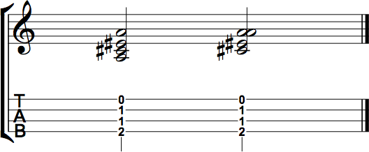 ULCAD0224